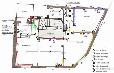 plan électricité architectural